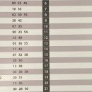 동해선벡스코역 이미지