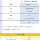 서산원탑공인중개사사무소 이미지