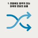 가야디지털마케팅