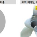 삼현씨에스주