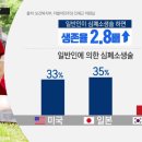 이화여대병설미디어고