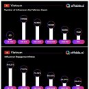 퍼플홀스 이미지