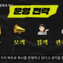 온드 이미지