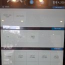 신 천 | 서산 카페ㅣ한화이글스 2군 경기 직관 가기 전 들르기 좋은 대용량 가성비 카페 천씨씨커피 후기
