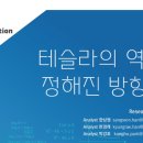 [2차전지] 테슬라의 역설, 정해진 방향성