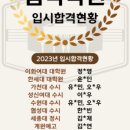김명신음악학원 이미지