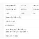 임광공인중개사사무소 이미지