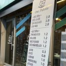 마산합포구 ⓔ-19 | 마산 장군동 합포구청 술집 [원팔레트] 연어 파스타 데이트 추천