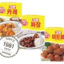 오뚜기 이미지