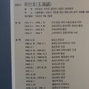 호담우주전시관 Daum카페