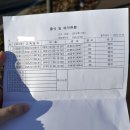 대전 운전면허학원 - 흥일 자동차 운전전문학원 운전면허학원추천 비용 도로주행 합격후기