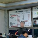 심봤다두루치기일산점 이미지