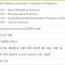 외국 약사가 보는 미국 약사 시험(FPGEE, NAPLEX & MPJE) 이미지