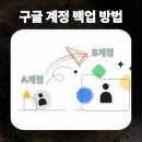 계정