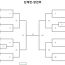 동인검도관 이미지