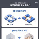상승컴퍼니 이미지