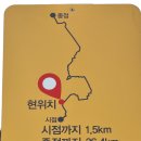 춘장대, 독산해수욕장, 무창포 해변을 걷는 서해랑길(#59) 이미지