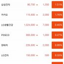 하늘빛창가 이미지