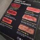 압구정화로구이통영무전점 | 통영무전동맛집 모임하기 좋은 압구정화로구이 통영무전점