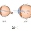 다비치안경 동탄역사점 이미지