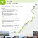 해파랑길 이미지