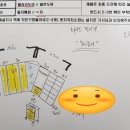 [수쿠퍼니텍] 깔끔한 20평대 신혼집 인테리어 맞춤 드레스룸 설치 후기