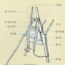 다줄