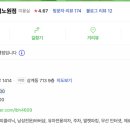 롯데백화점노원점 이미지