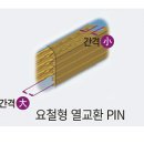 린나이종합가스 이미지