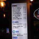 화랑닭발 이미지