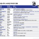 에이치디엔터테인먼트 | 5월 넷째주(25~29일) 투자유치 스타트업 - 아스테로모프 △더블랙레이블 △모티프테크놀로지스 △씨위드...