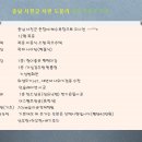 춘장대 Daum카페