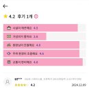 신원세탁소 | 독산동 원룸텔 직주근접 하이엔드 디자인의 멋진 홀로서기 응원해요