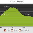 흥월2리마을회관 이미지