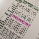 (주)이투플러스에듀테인먼트 | 2023:견뎌내며견고해지기