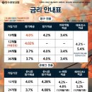 중앙-10 이미지