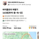미시령관통도로주유소 | 바이플로러 여행기 163회 [투어-동속강+대관령]