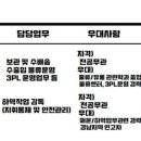 (주)케이씨티시 이미지