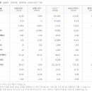 보광 주식회사 이미지