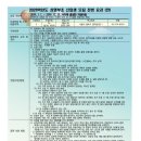 상명대학교사범대학부속초등학교 이미지