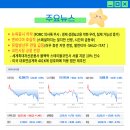 경제뉴스) 뉴욕증시 하락 / 엔비디아 호실적 / 유럽 방산주 급등 / 코인시장 확대 전망