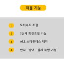 명진상사