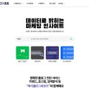 노출하는사람들 | 마이블로그리포트 블로그지수 상위노출하는법 직접 써 본 후기