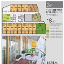 꿈의도시 두드림 이미지