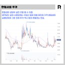 한일사료(주) 이미지