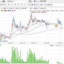 (주) 제이에스네트워크