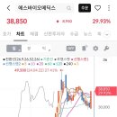 (주)그린메딕스 이미지