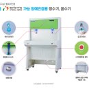 미래휴먼정수기