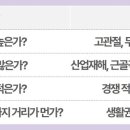 나주혁신정형외과의원 이미지