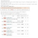 엔스위트 이미지